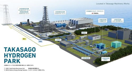 三菱宣布在高砂建立燃?xì)淙細(xì)廨啓C(jī)示范工廠